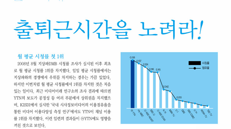 출퇴근시간을 노려라!