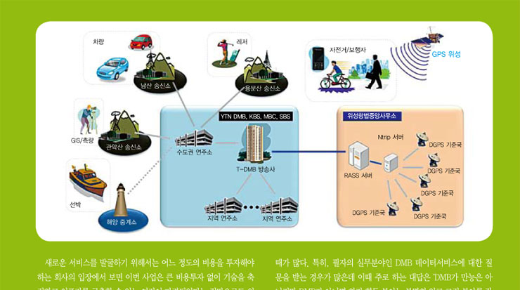 DMB의 장점을 극대화시킬 DGPS 서비스